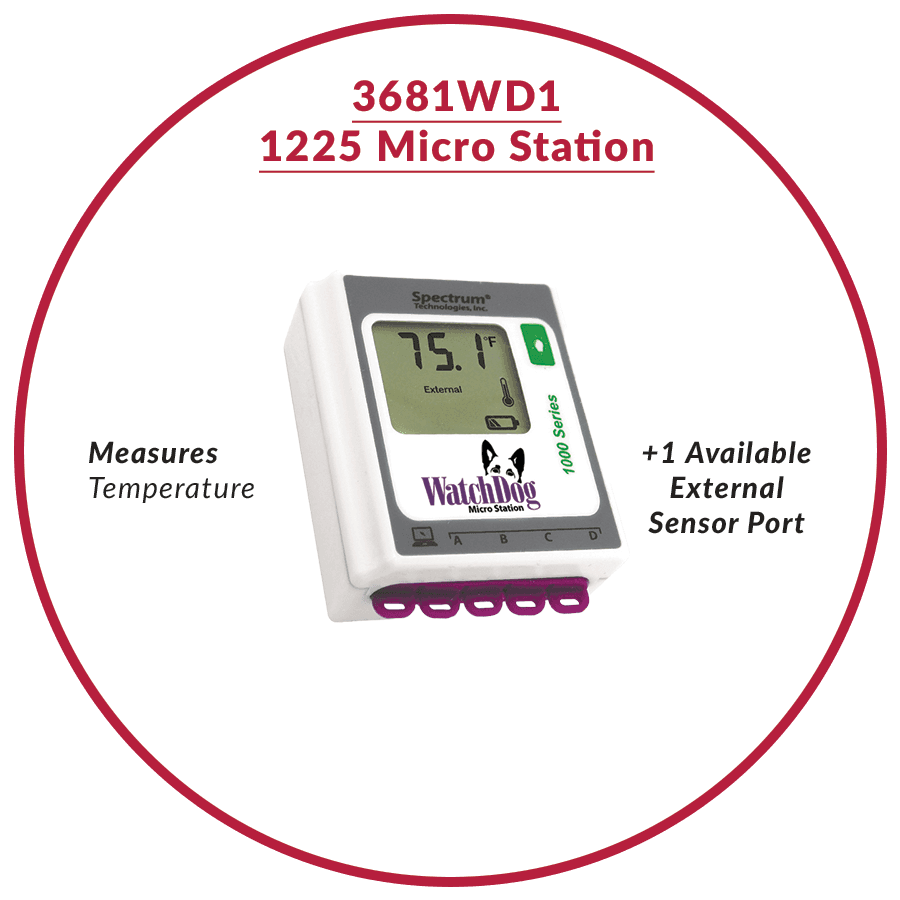 1000 Series - WatchDog 1225 Micro Temp Station (+ 1 External Port) – 1. termékfotó